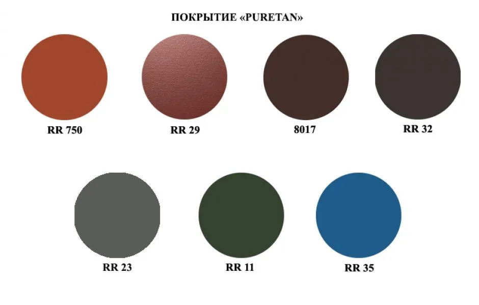 Puretan